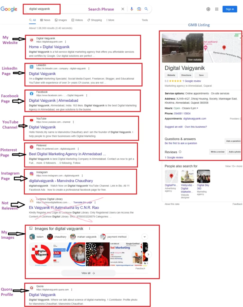 Google SERP for Digital Vaigyanik showting multiple social media profiles, website and a google map listing for digital vaigyanik digital marketing agency